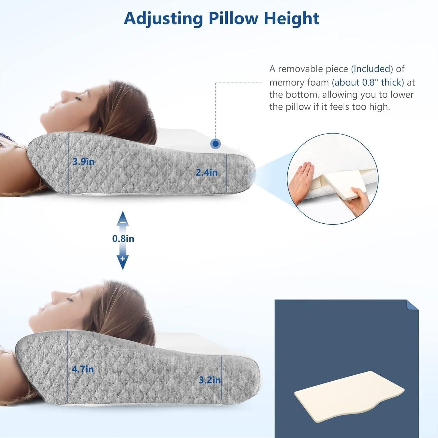 ErgoRest Neck Support Pillow